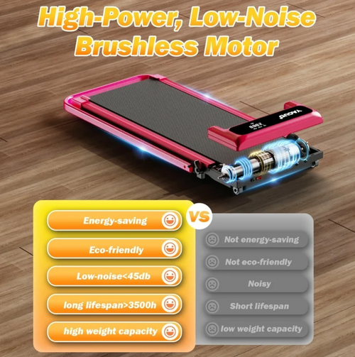 Yagune Move™ Pro Walking Pad